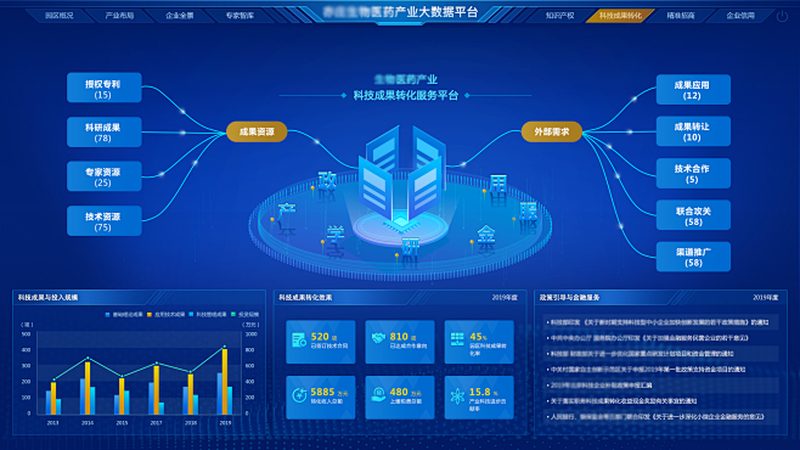 离心管安装不规范可能导致以下问题：